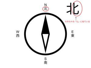 西 方向|東西南北の簡単な覚え方は？左右どちらが東か西かわ。